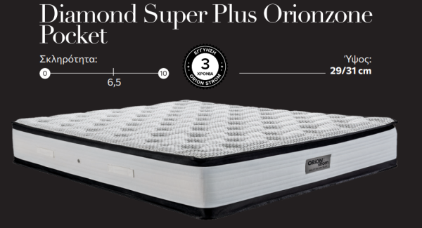 Diamond Super Plus Orionzone Pocket - Image 3