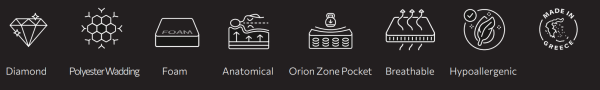 Diamond Super Plus Orionzone Pocket - Image 4