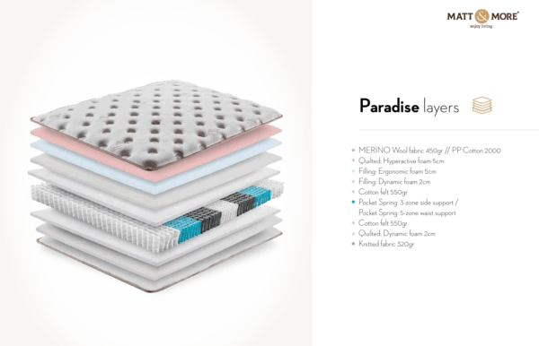 Στρώμα "Paradise" με Merino Wool ύφασμα - Image 3