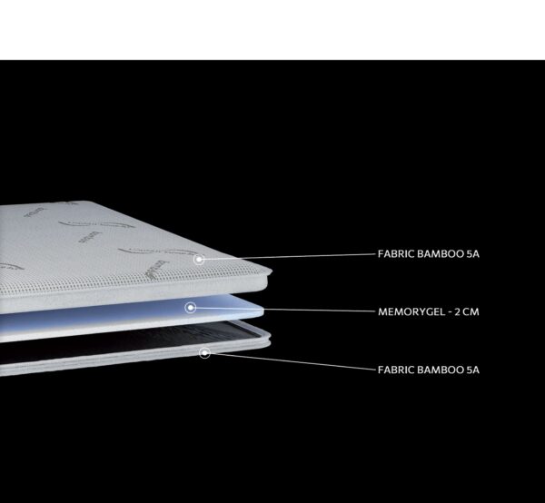 EN46 Ανώστρωμα Bamboo Memorygel - Image 3