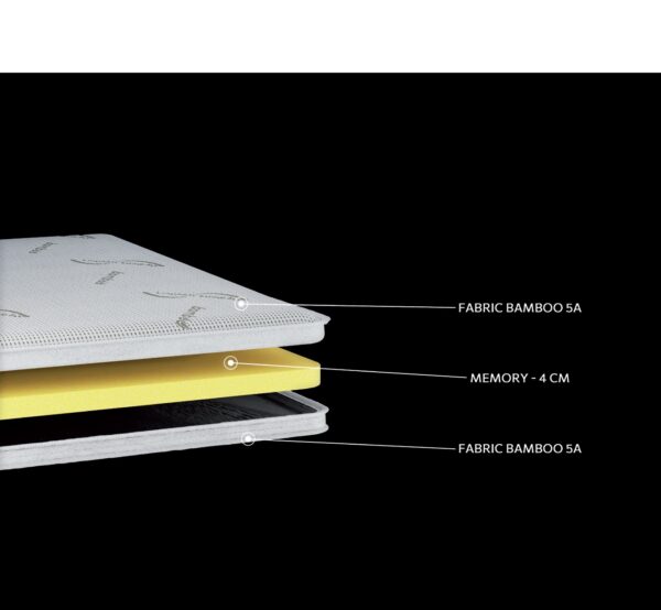 EN48 Ανώστρωμα Bamboo Extra Memory - Image 3